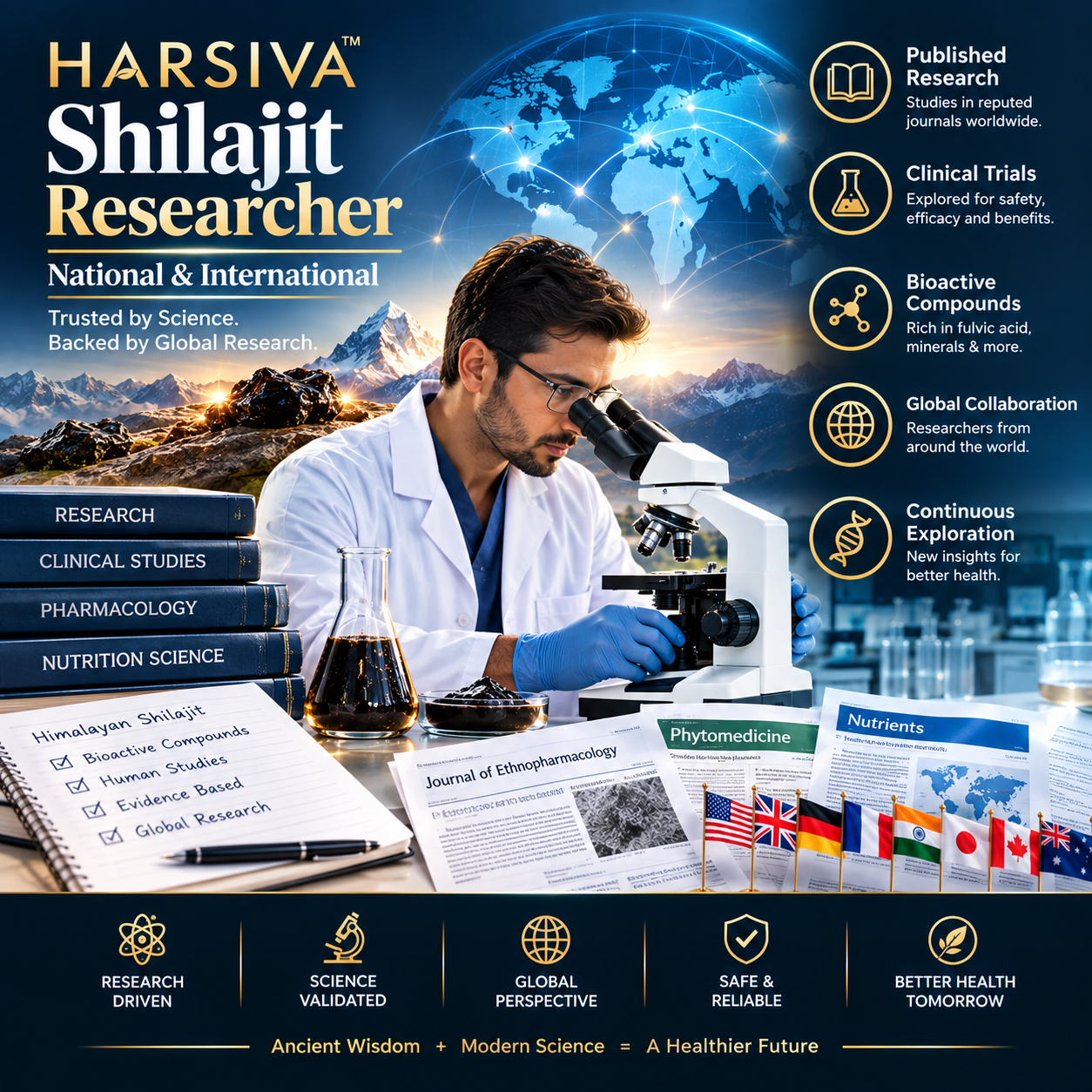 What do International and National Researchers Say